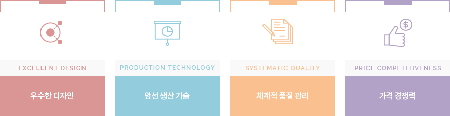 소개안내